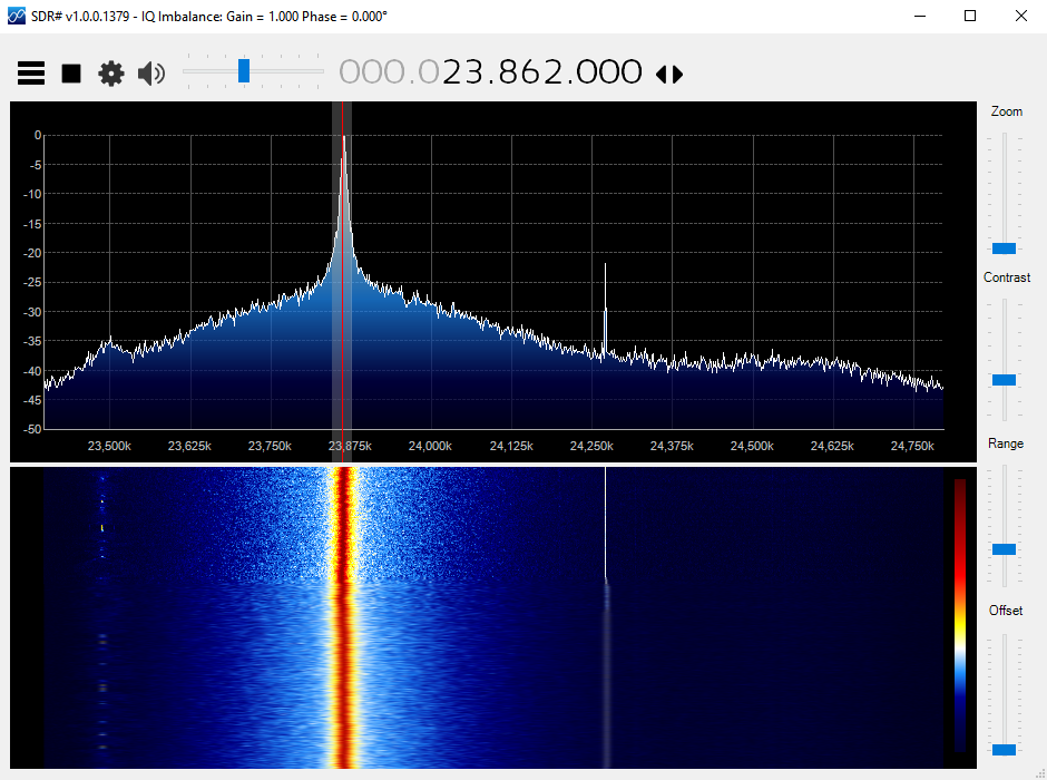 100% AM modulated wave in SDR#
